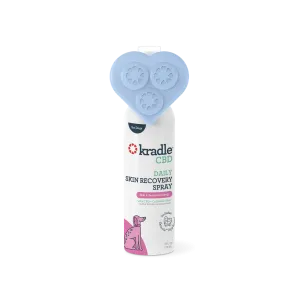 CBD Skin Recovery Spray
