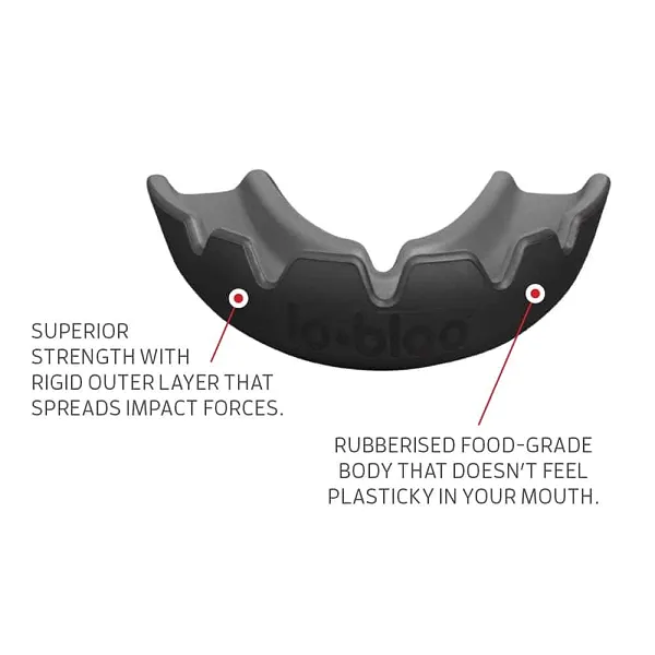 Lobloo Slick Professional Dual Density Mouth Guard